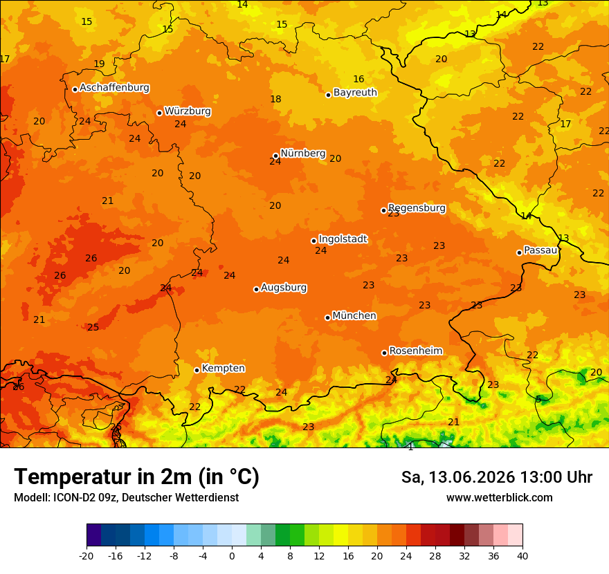 Temperatur
