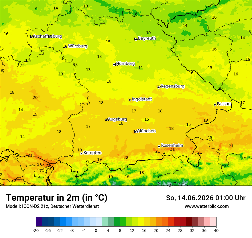 Temperatur