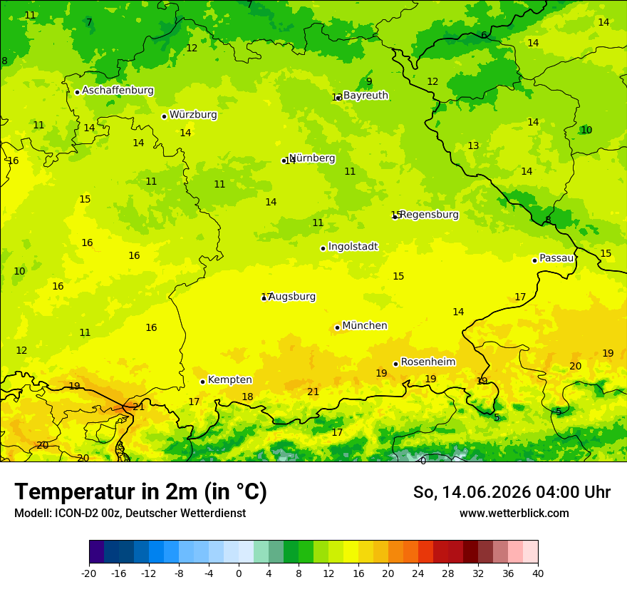 Temperatur