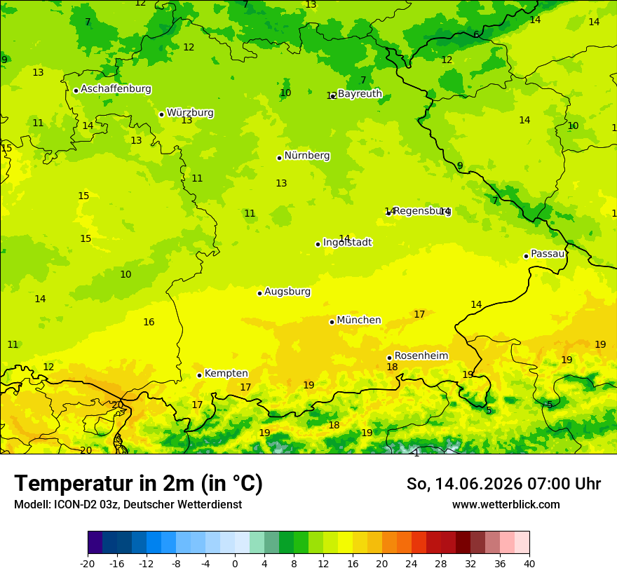 Temperatur