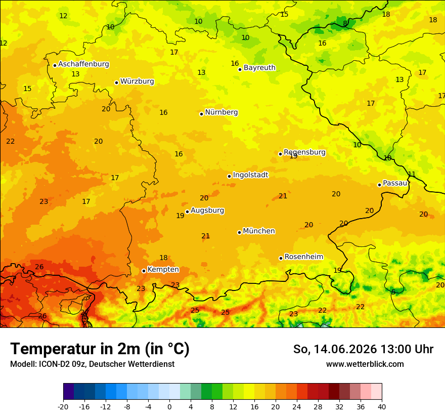 Temperatur