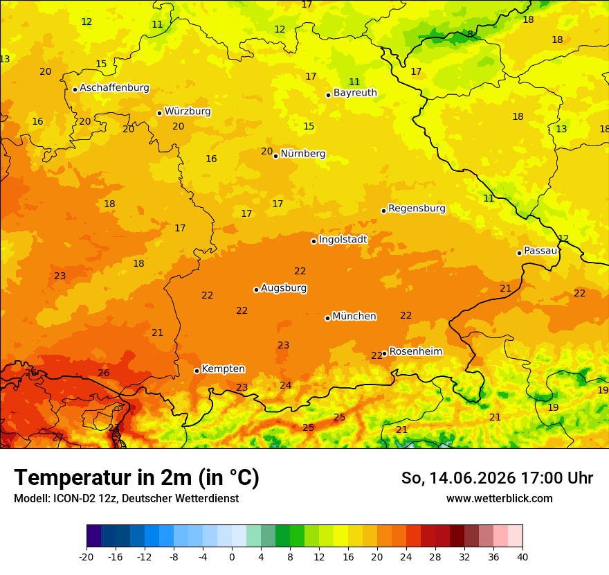 Temperatur