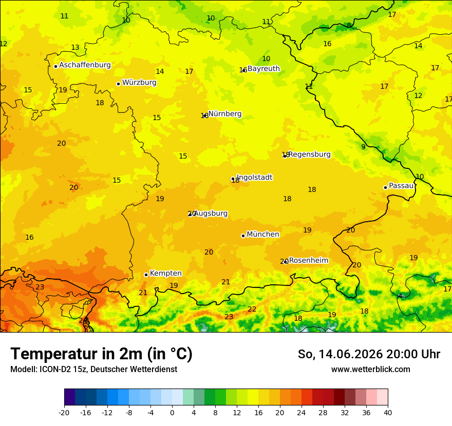 Temperatur