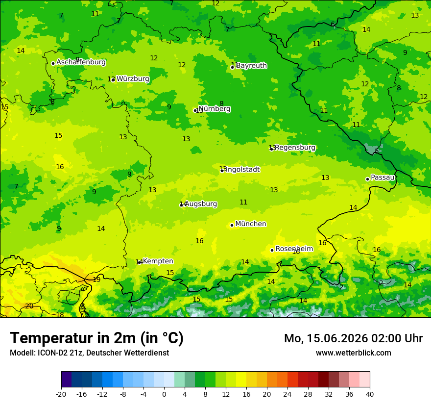 Temperatur