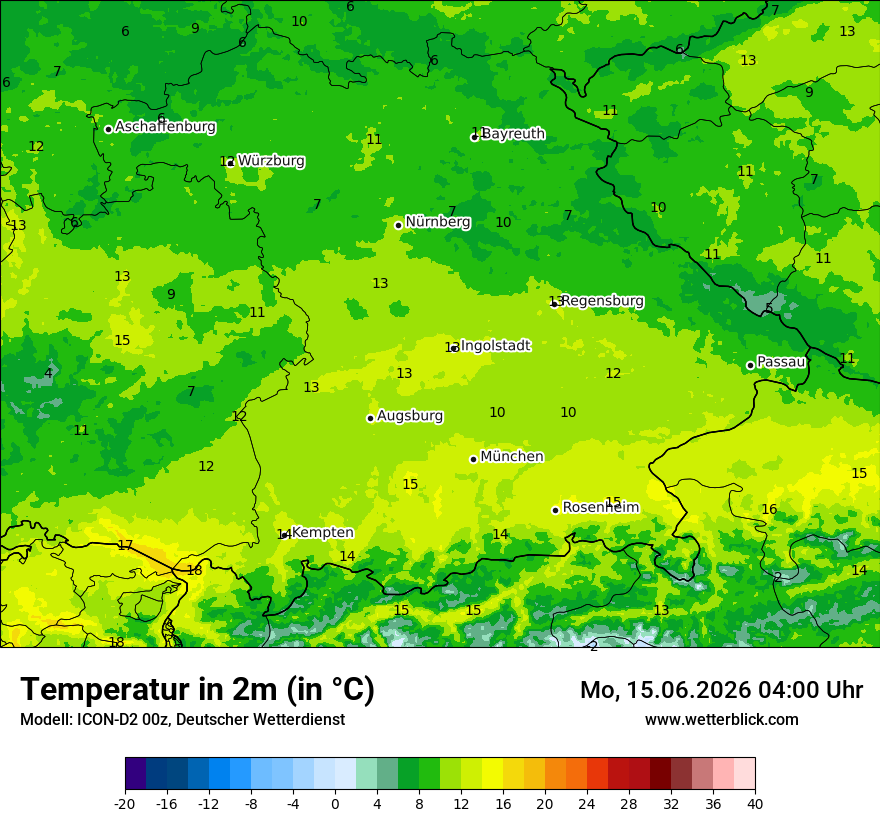 Temperatur