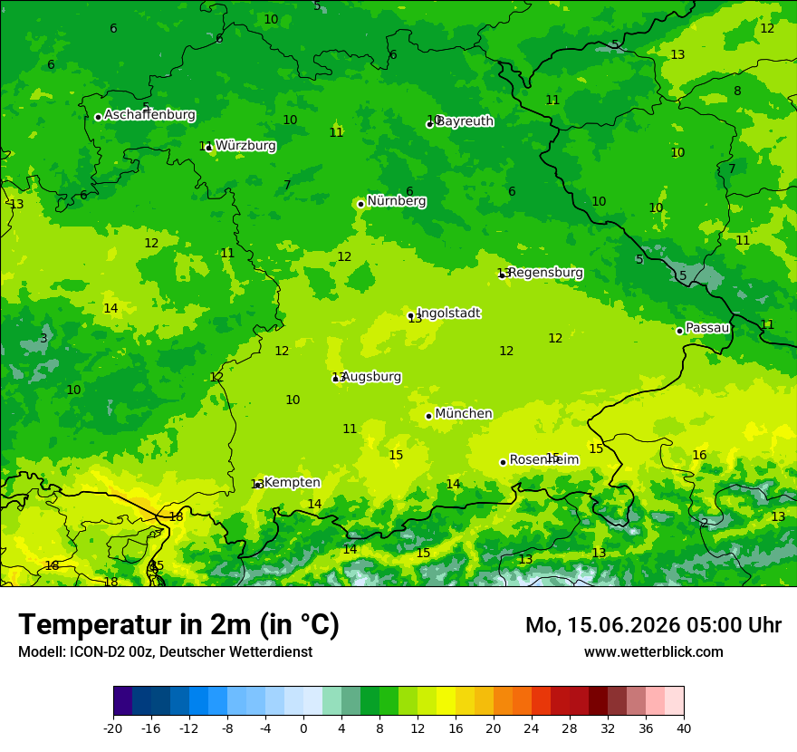 Temperatur