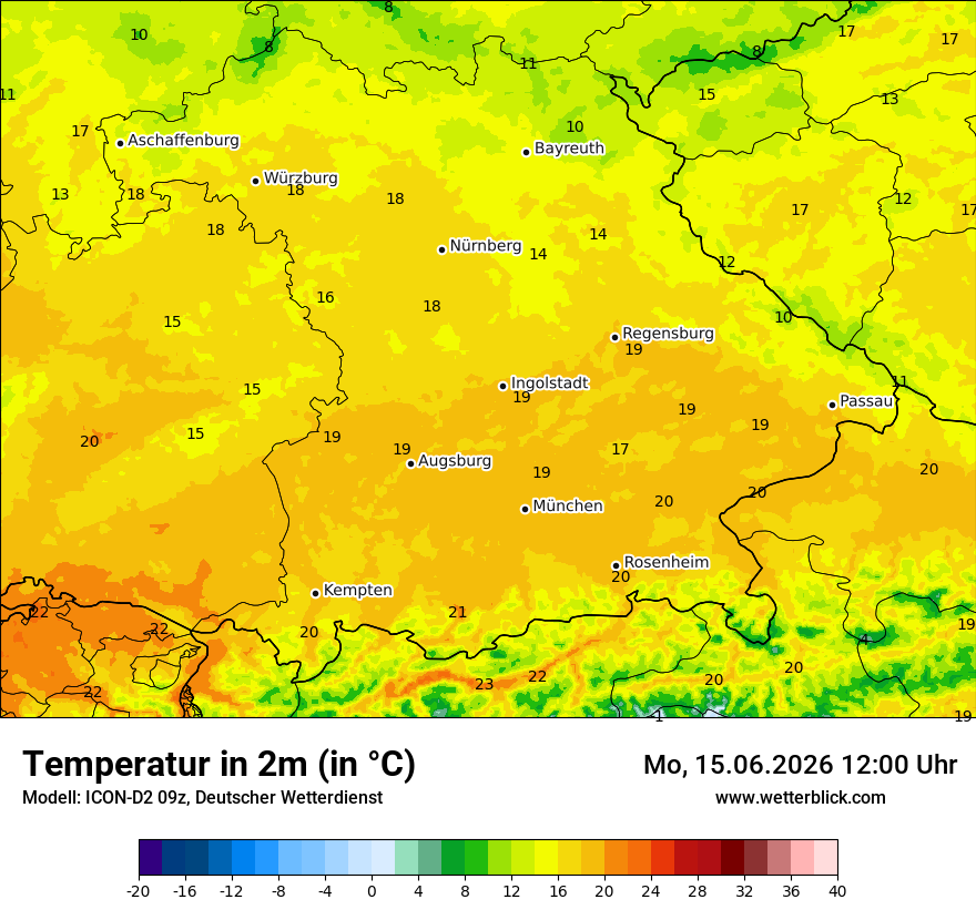 Temperatur