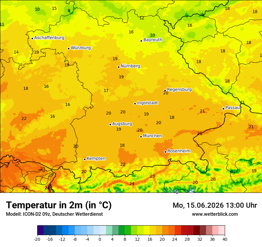 Temperatur