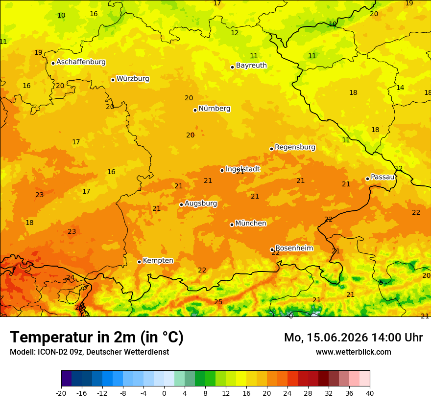 Temperatur