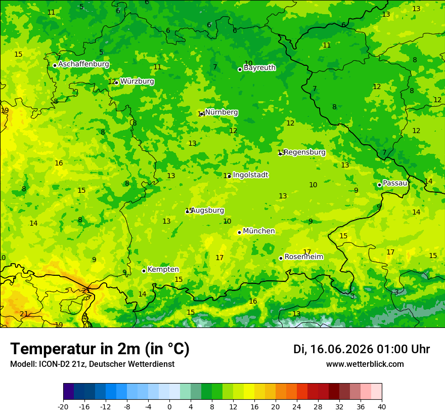 Temperatur