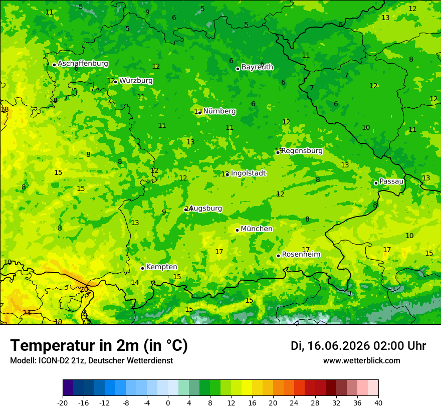 Temperatur