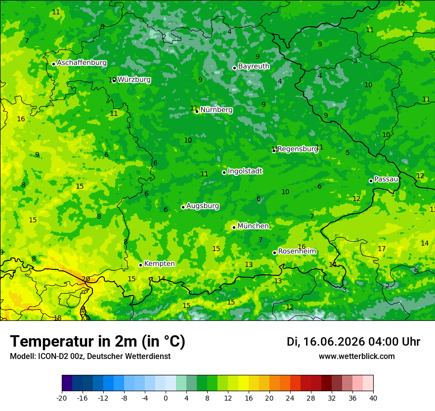 Temperatur