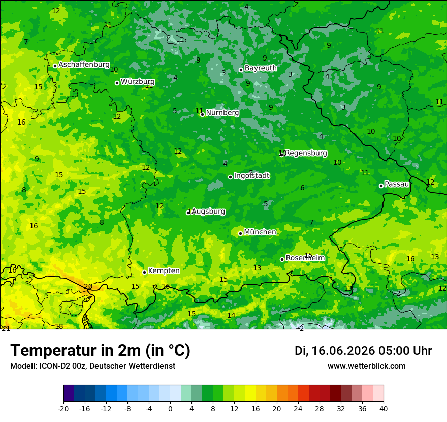 Temperatur