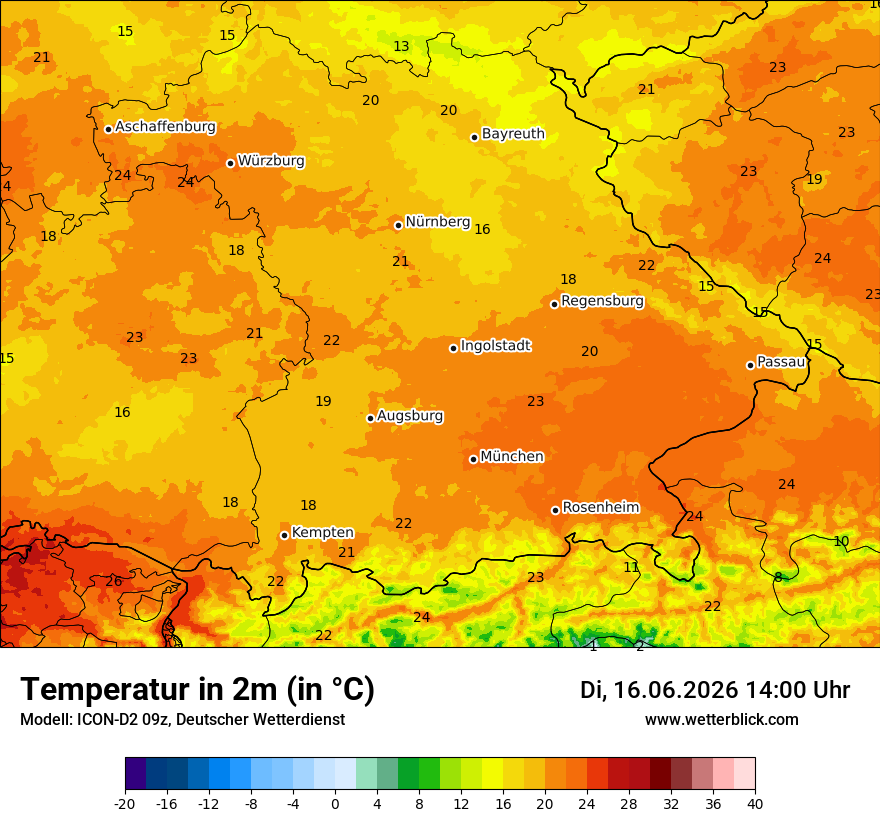 Temperatur