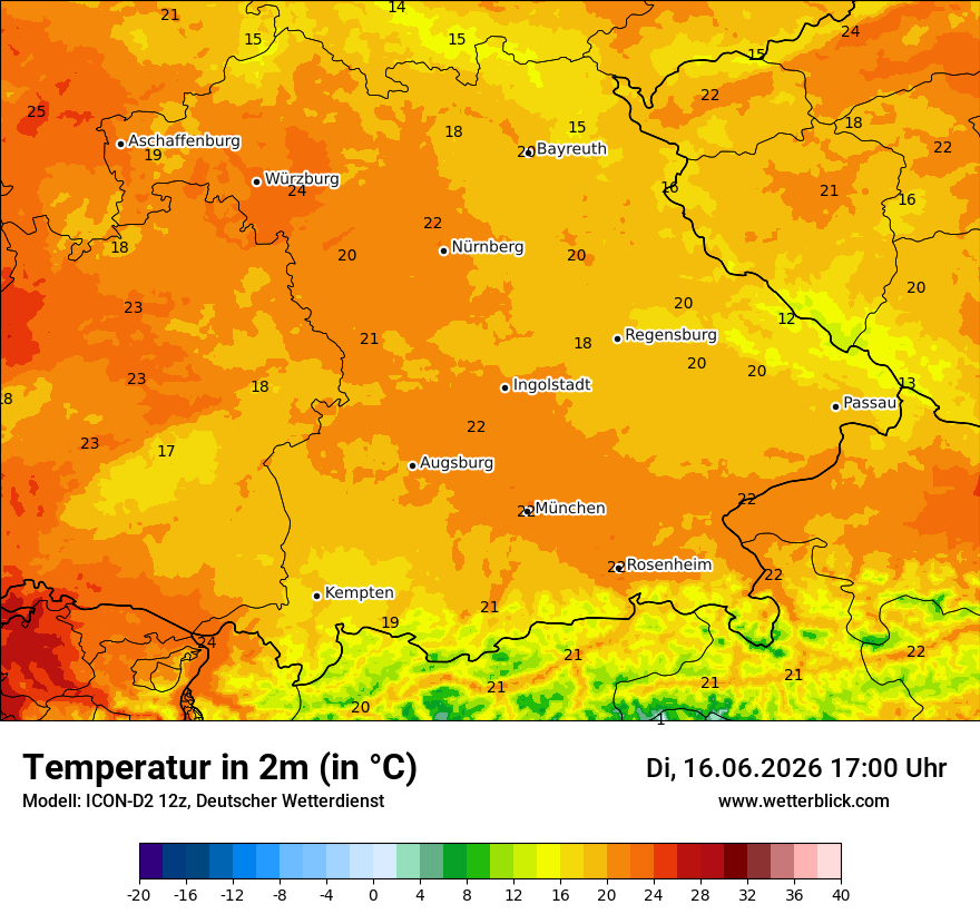 Temperatur