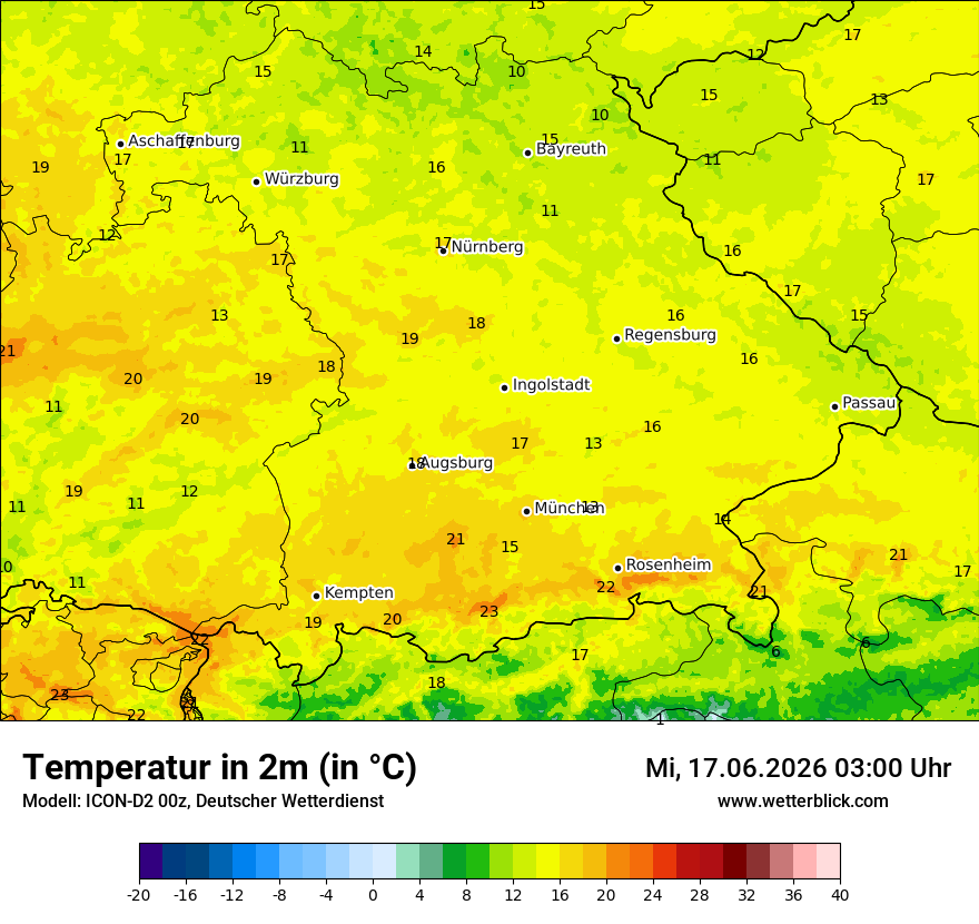 Temperatur