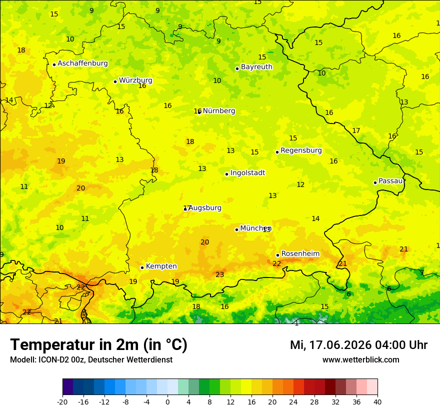 Temperatur