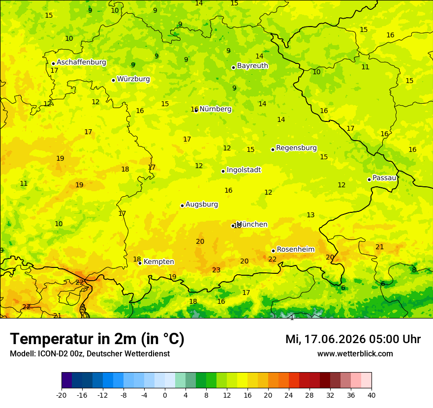 Temperatur