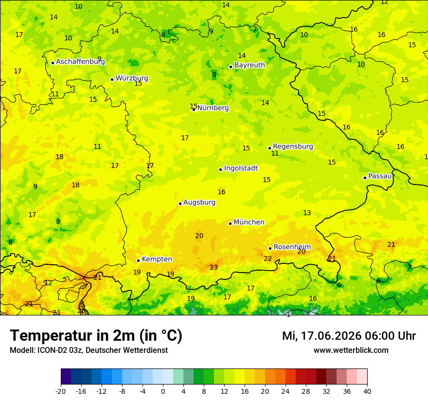 Temperatur