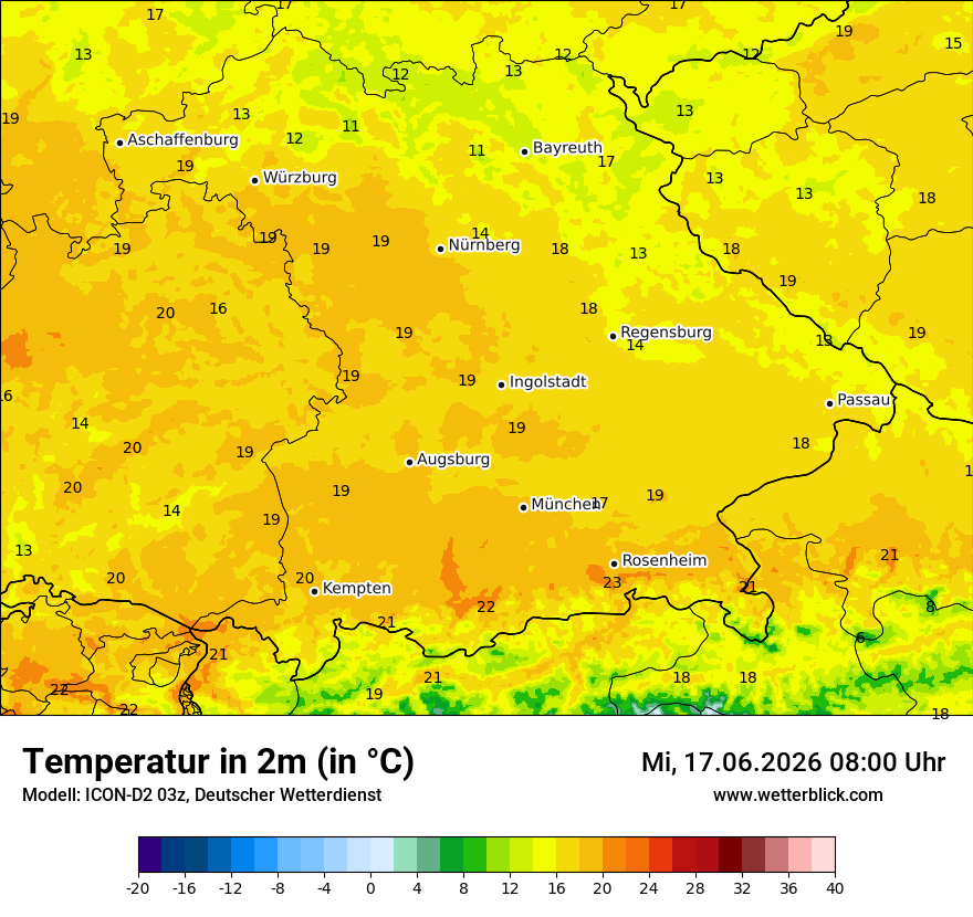 Temperatur
