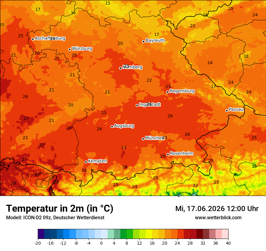 Temperatur