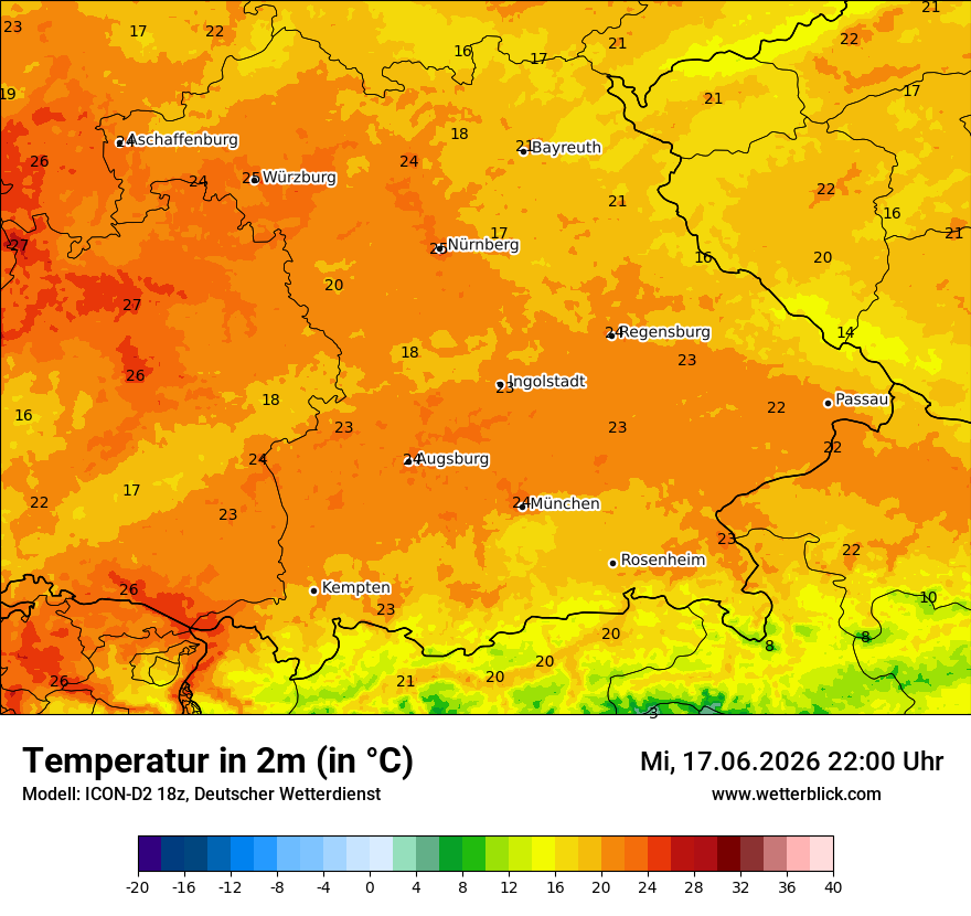 Temperatur