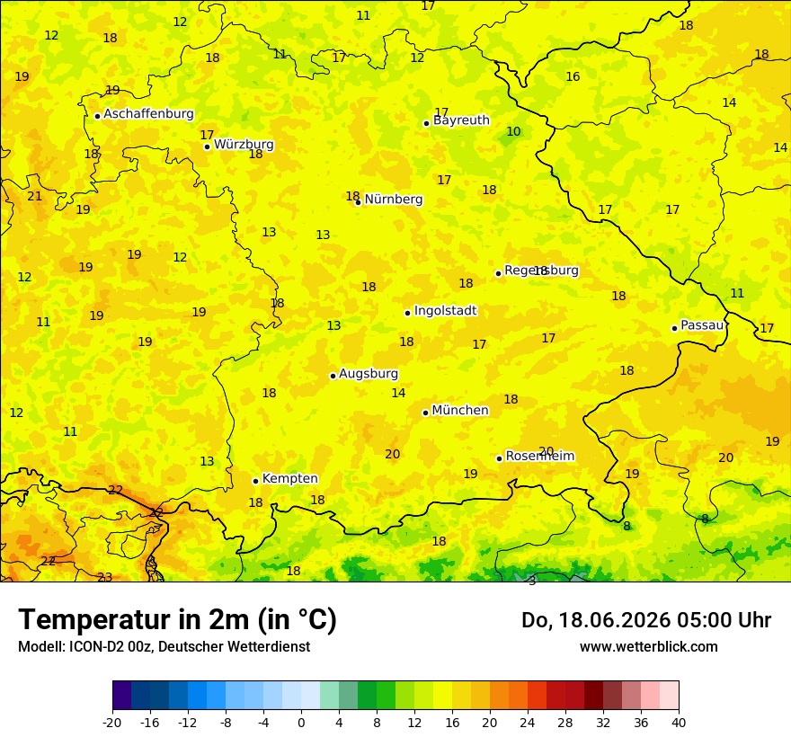 Temperatur