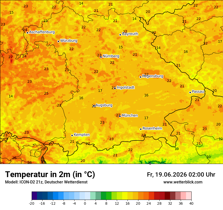 Temperatur