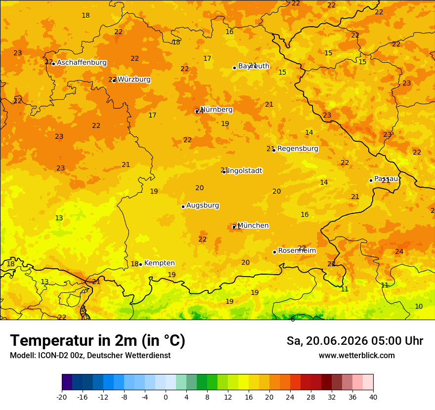 Temperatur