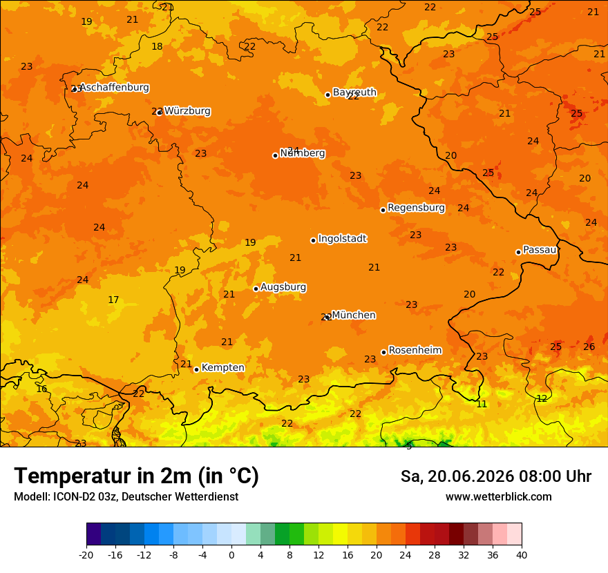 Temperatur