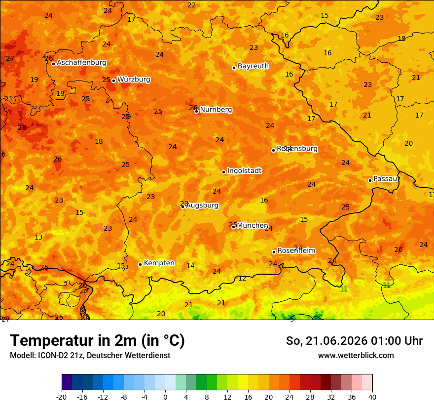 Temperatur