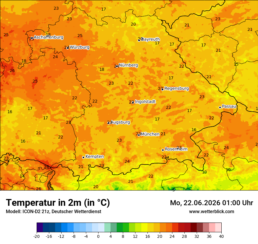 Temperatur