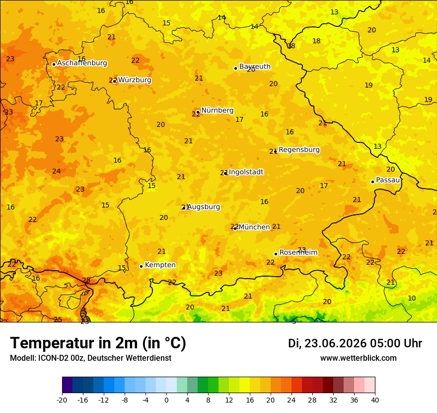Temperatur