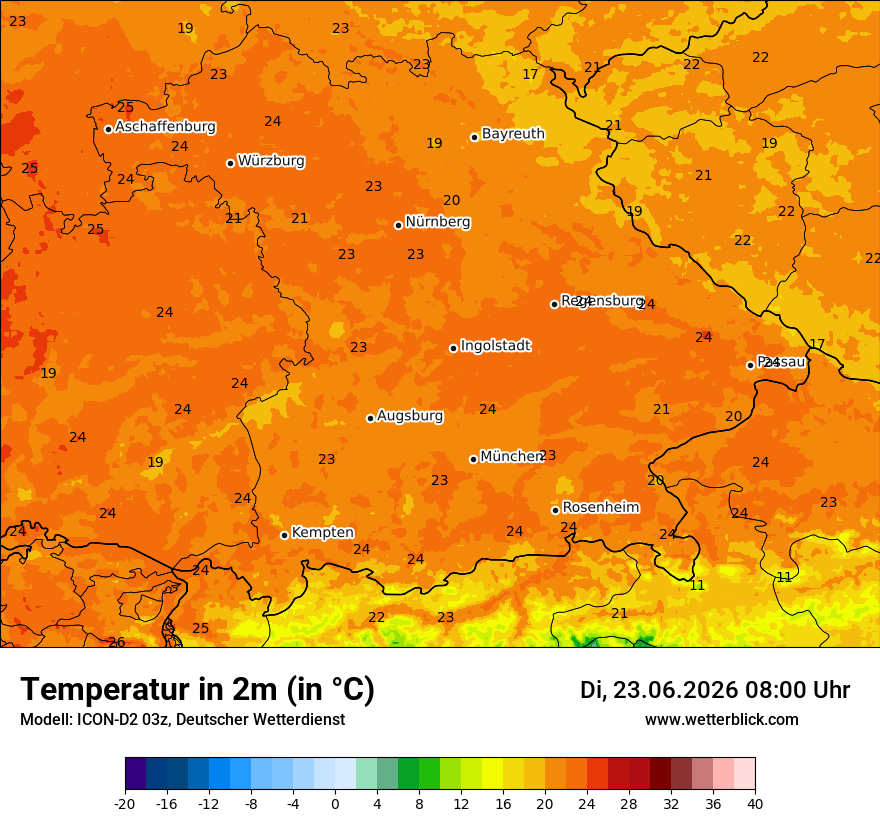 Temperatur