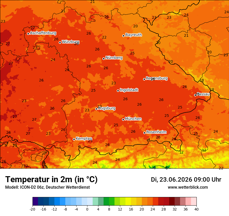 Temperatur