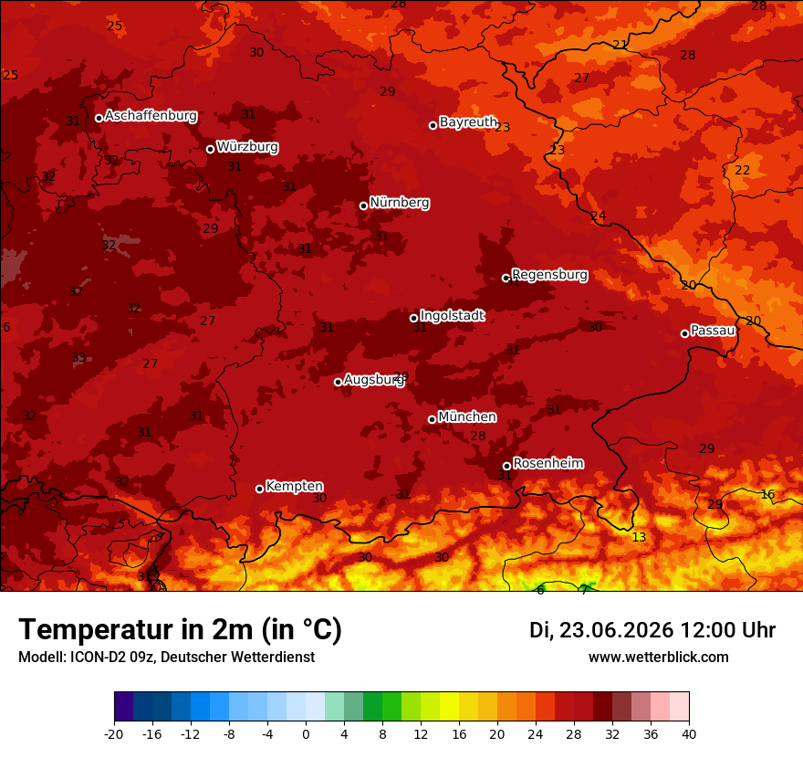 Temperatur