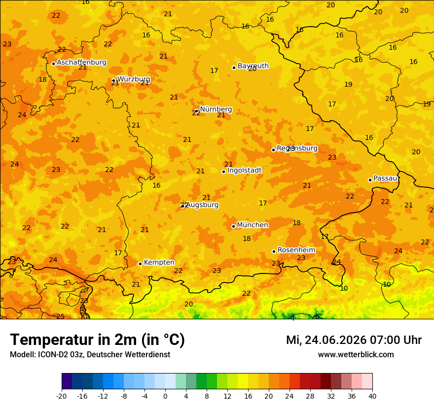 Temperatur