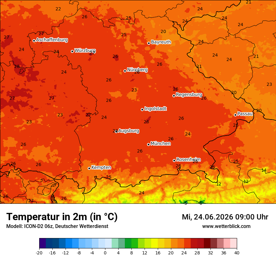 Temperatur