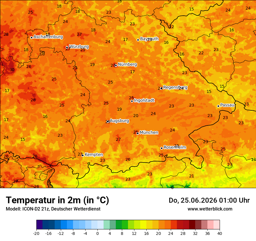 Temperatur