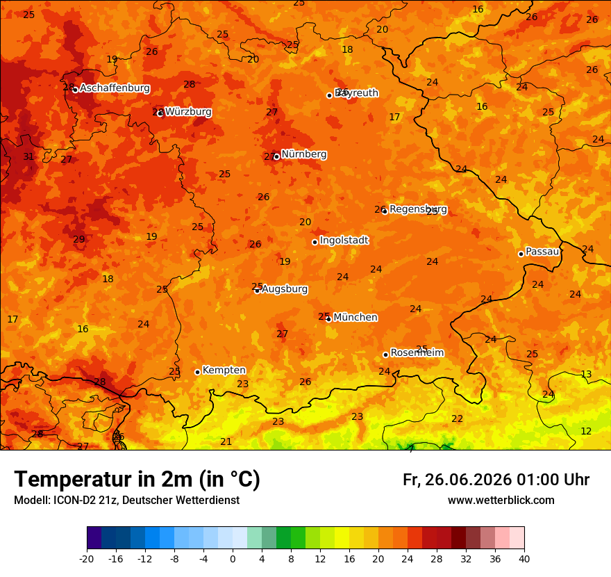 Temperatur