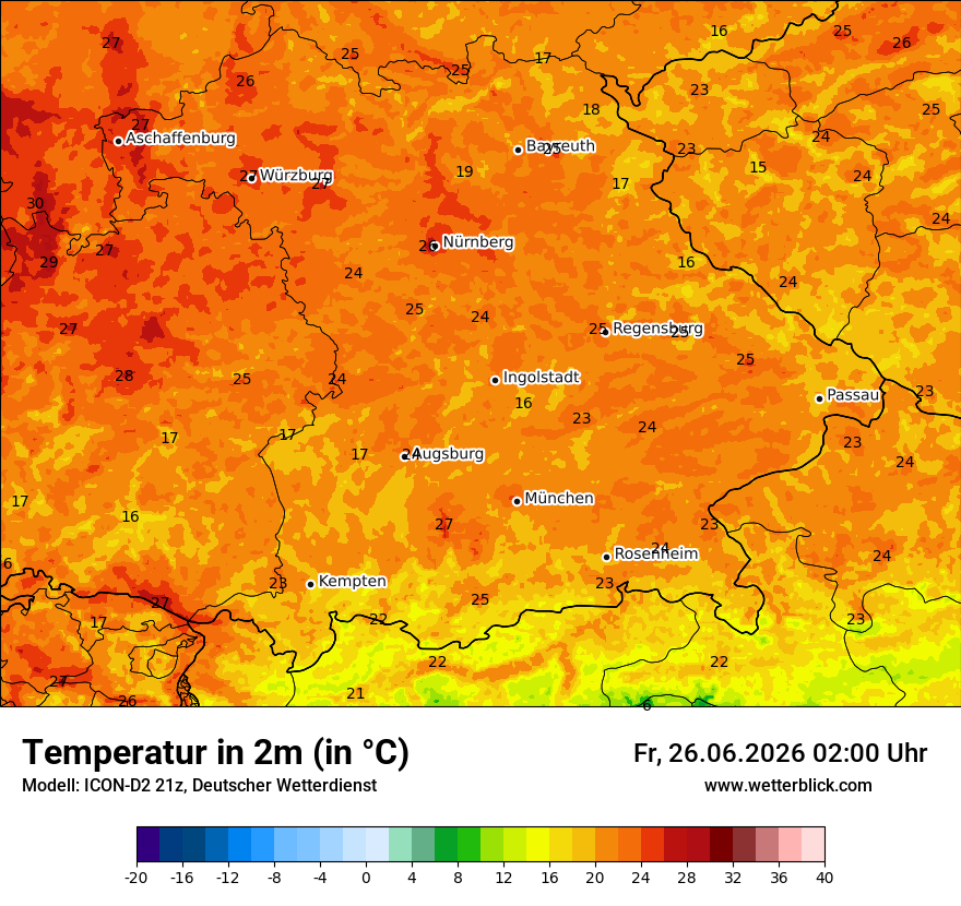 Temperatur