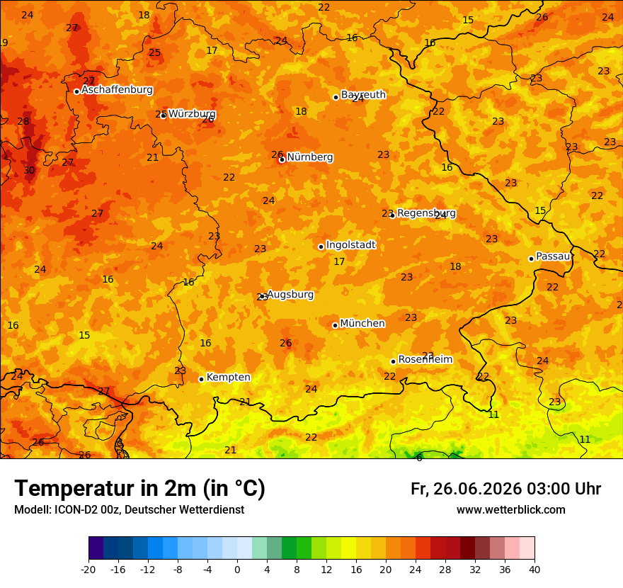 Temperatur
