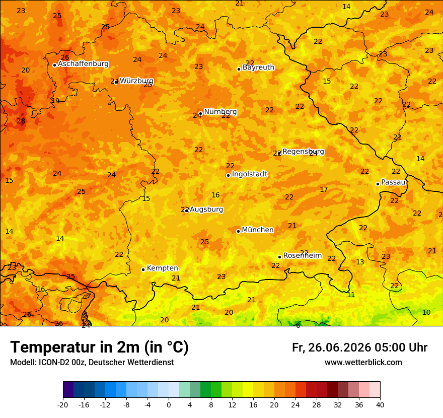 Temperatur