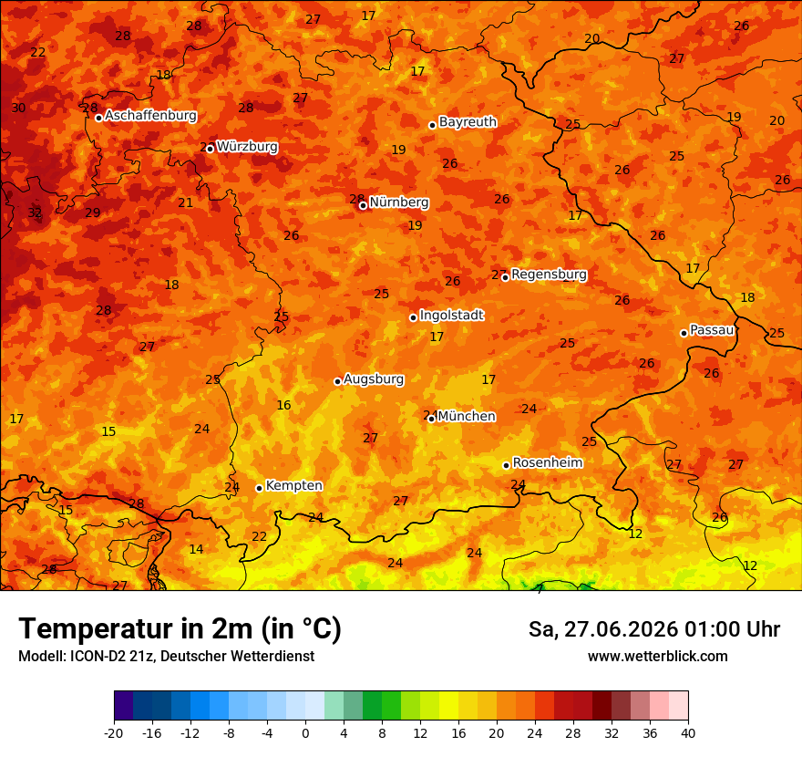Temperatur