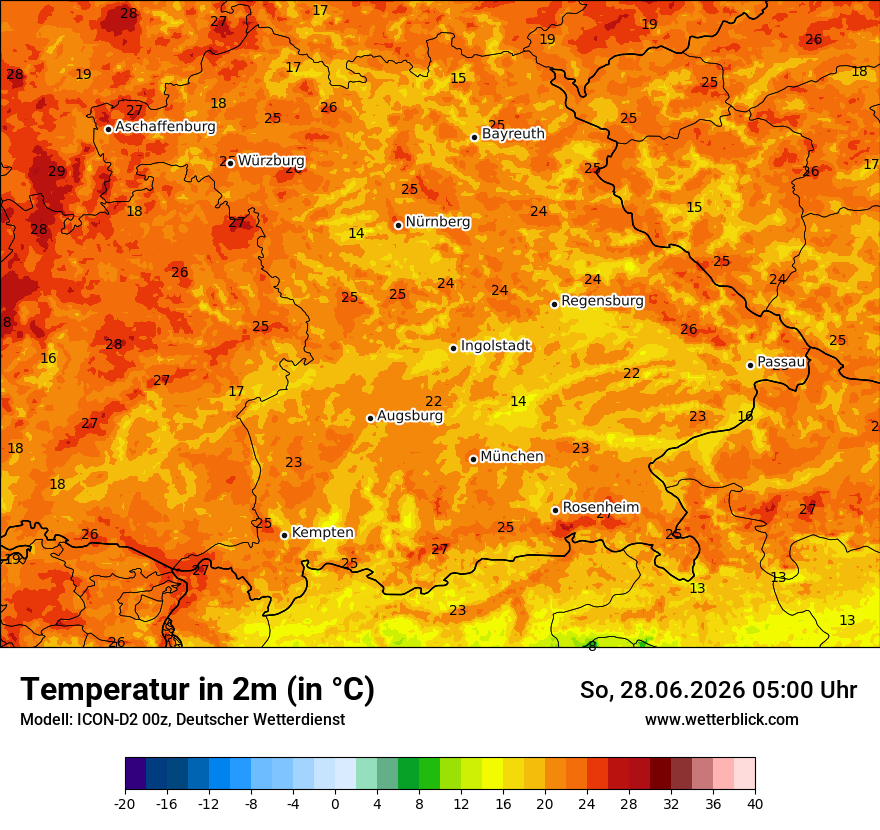 Temperatur