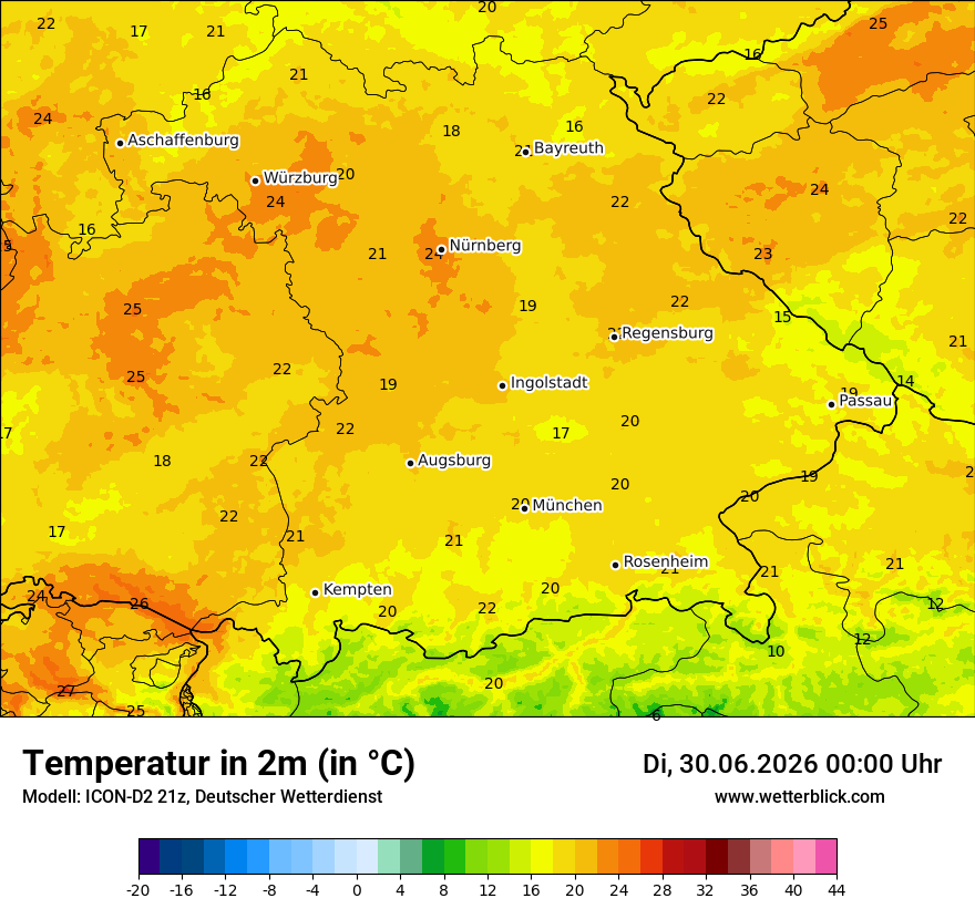 Temperatur