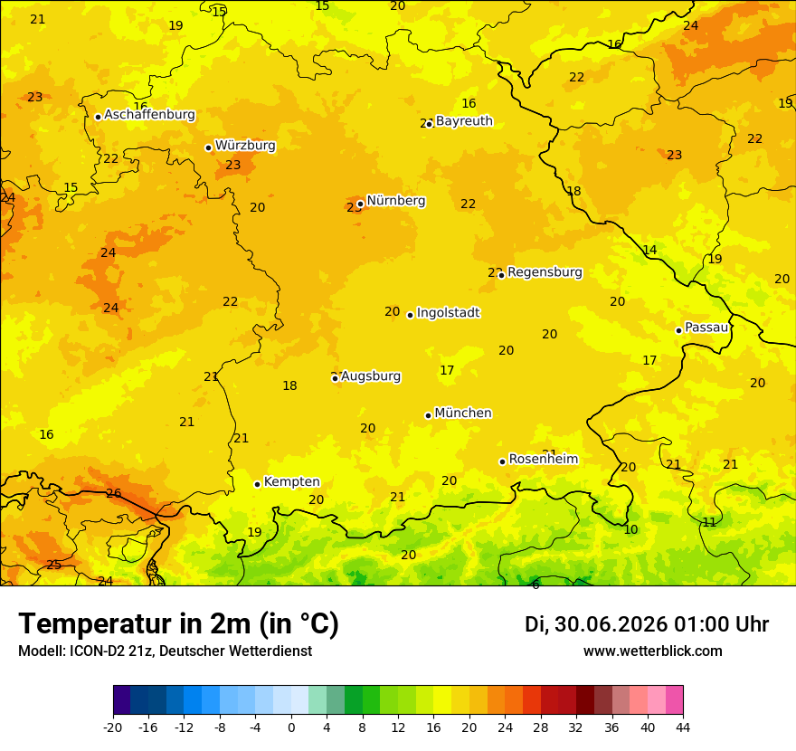 Temperatur