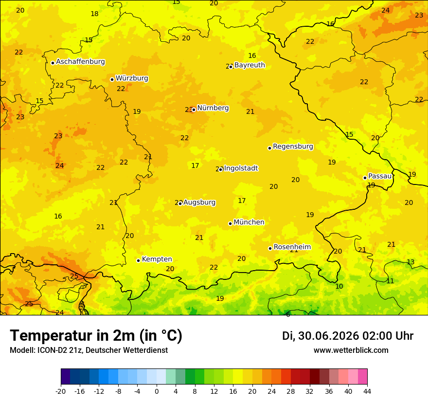 Temperatur