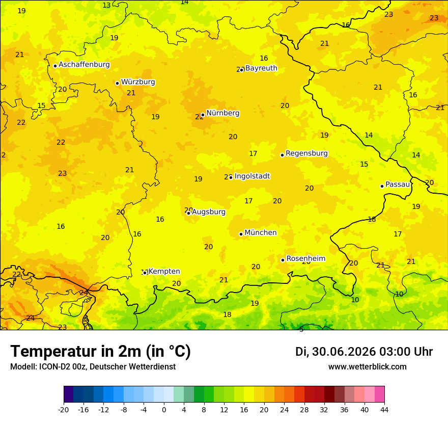 Temperatur