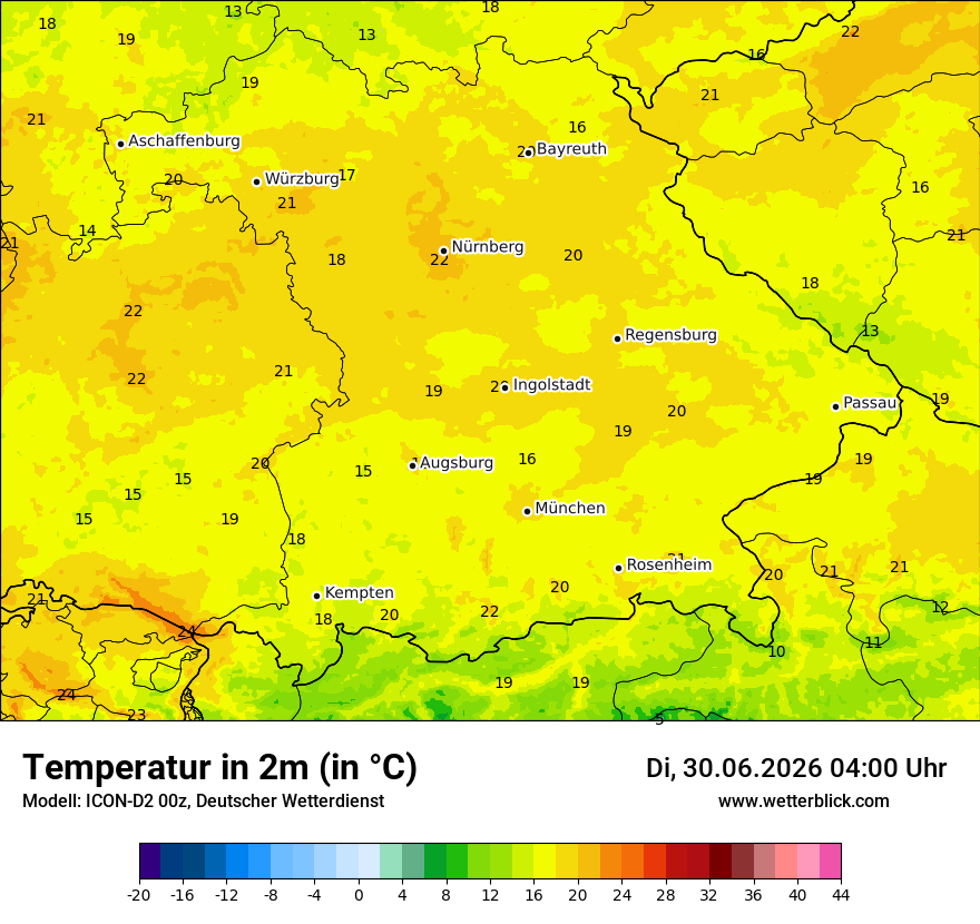 Temperatur
